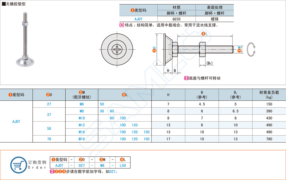 水平調(diào)節(jié)腳杯的使用方法