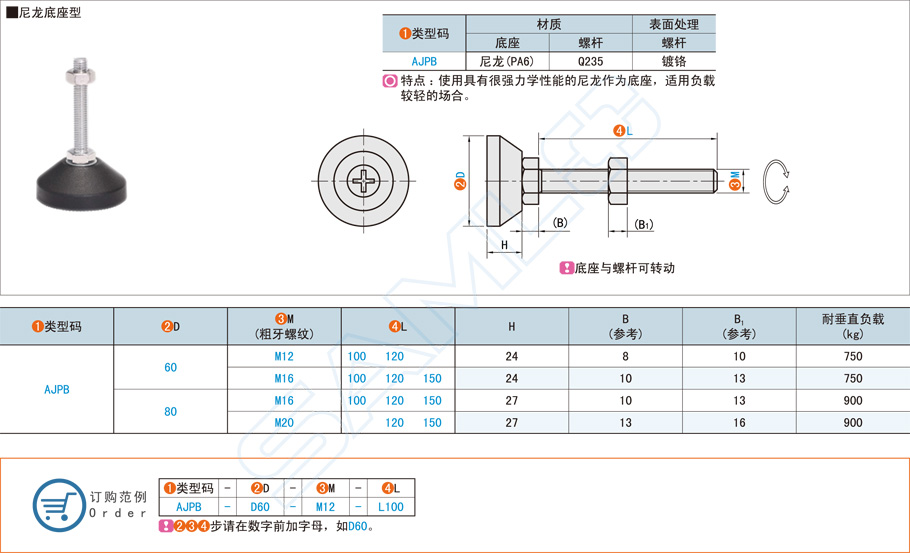 尼龍防震腳杯在床架的應(yīng)用 尼龍防震腳杯在床架的應(yīng)用