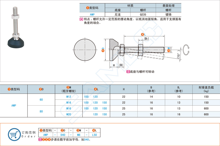 水平調(diào)節(jié)腳杯在服務(wù)器機柜的應(yīng)用方案 水平調(diào)節(jié)腳杯在服務(wù)器機柜的應(yīng)用方案
