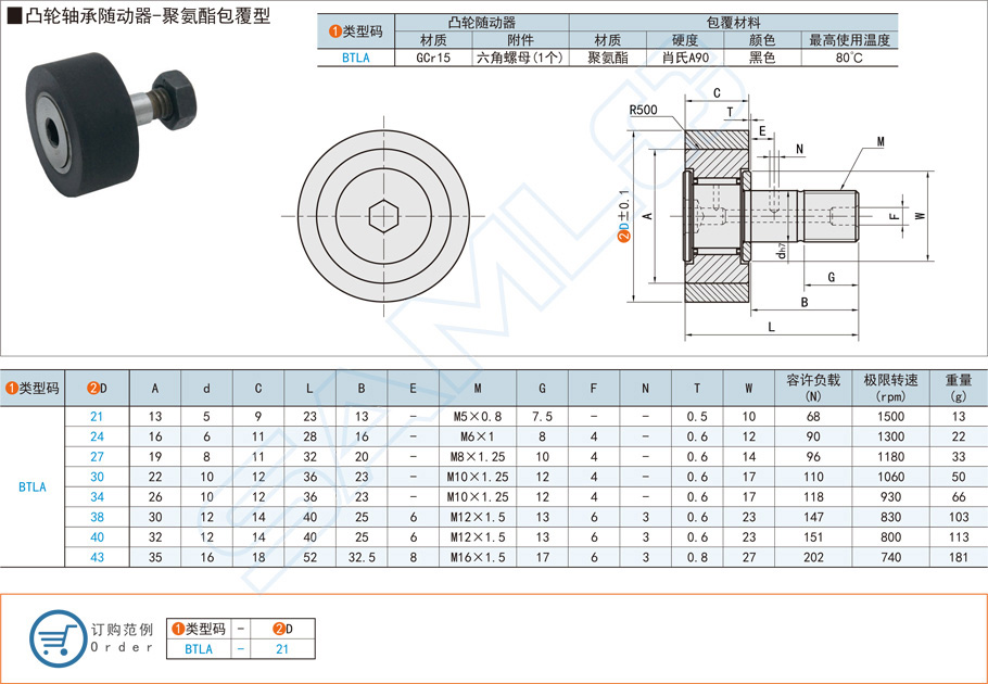 凸輪軸承隨動器如何調節(jié)和控制角度 凸輪軸承隨動器如何調節(jié)和控制角度