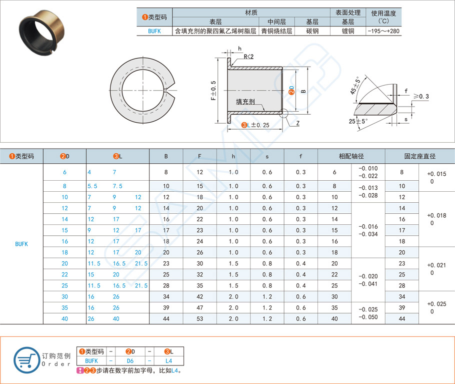 復(fù)合型無油襯套的使用壽命 復(fù)合型無油襯套的使用壽命