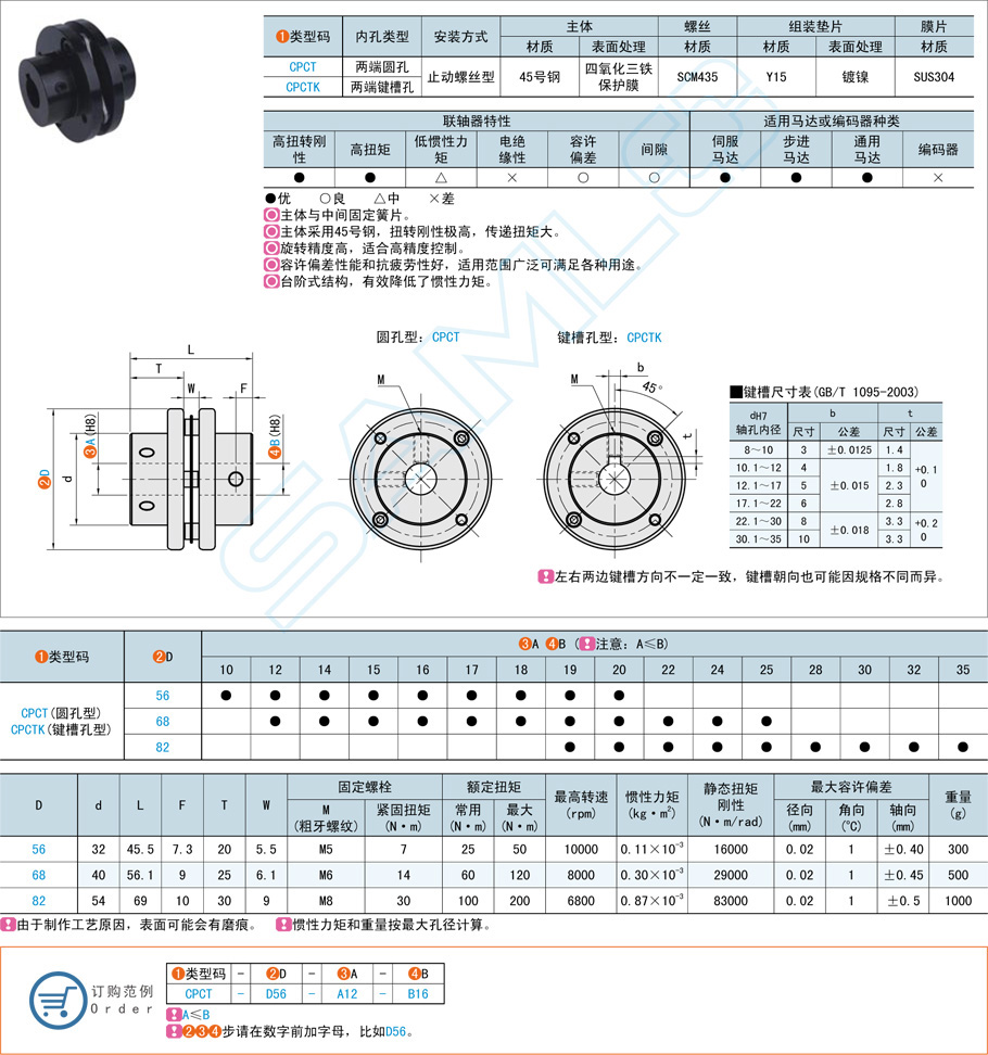 簧片式聯(lián)軸器應(yīng)用常見(jiàn)問(wèn)題
