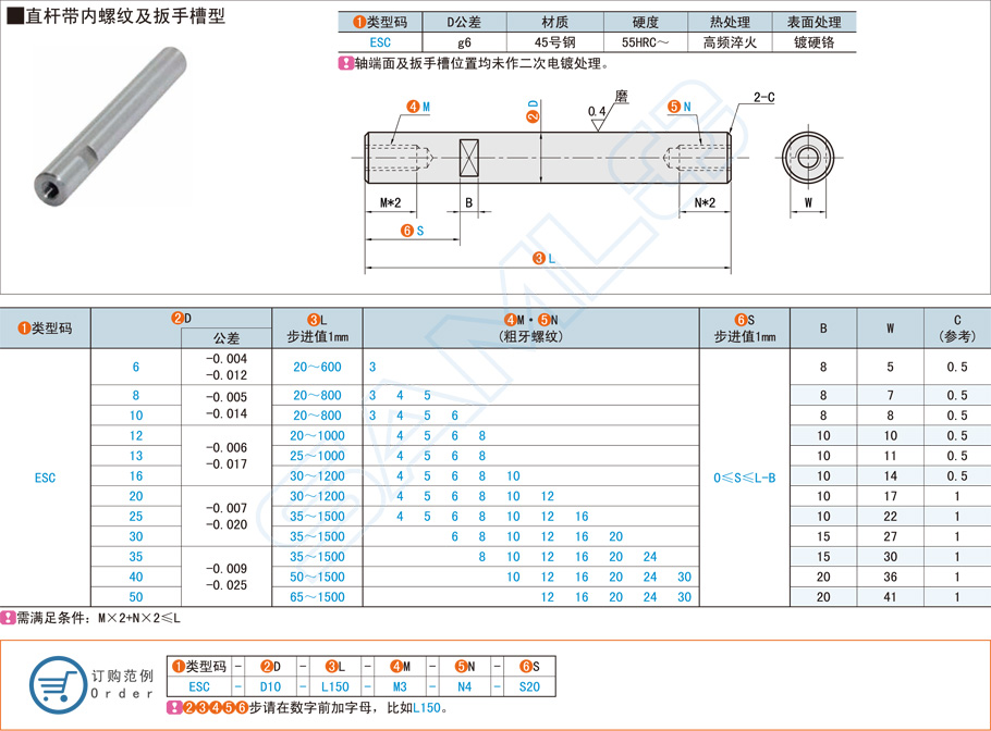 直桿型導(dǎo)向軸在印刷機械中的應(yīng)用