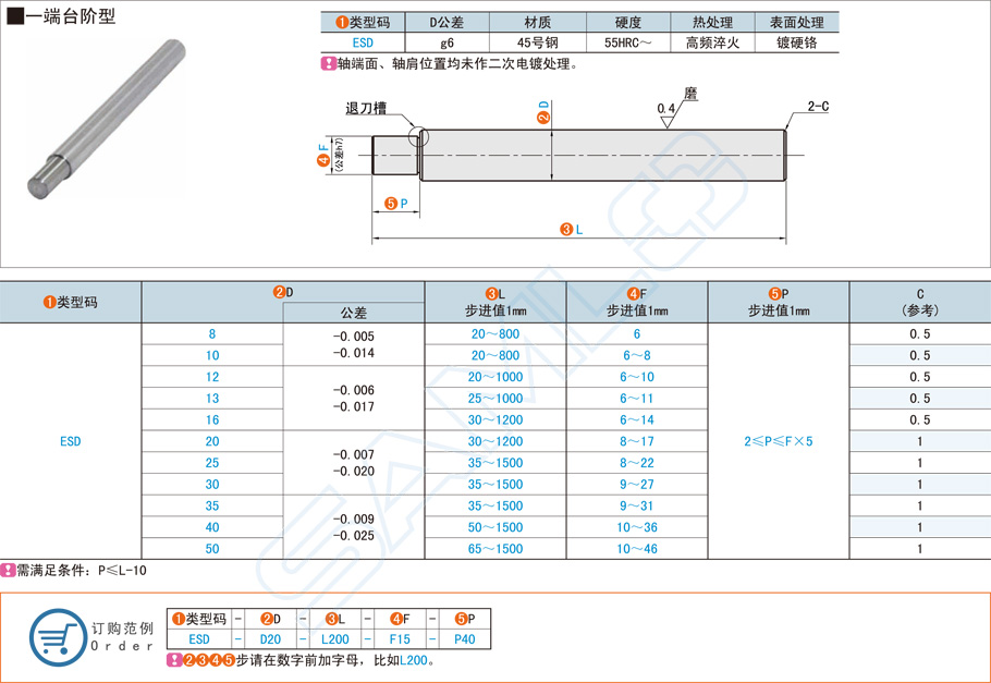 一端臺階型導向軸在自動化機器人的應(yīng)用