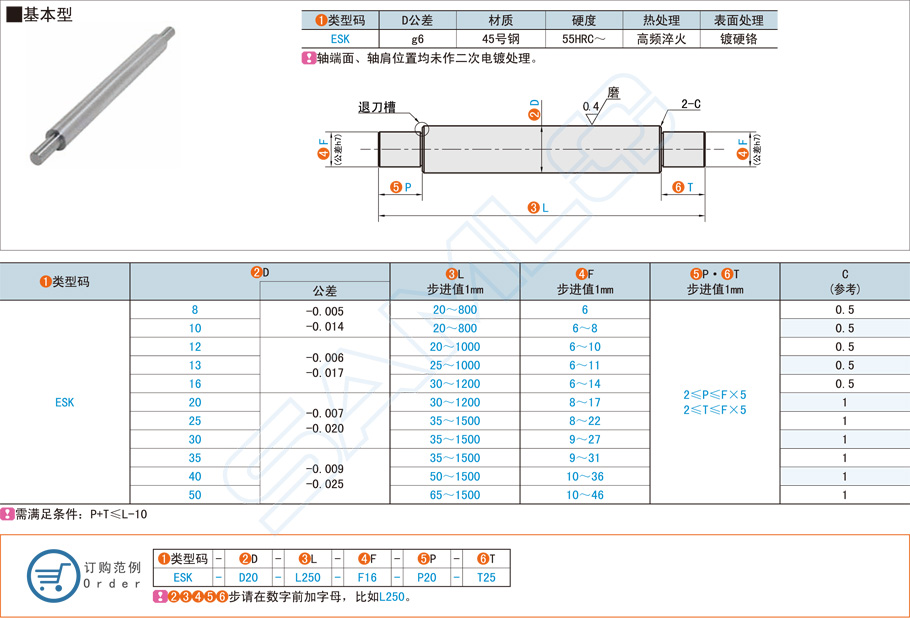 導(dǎo)向軸在醫(yī)療床的應(yīng)用方案 導(dǎo)向軸在醫(yī)療床的應(yīng)用方案