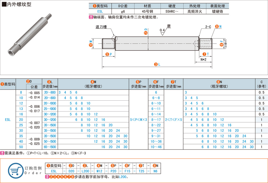 兩端臺階型導向軸在平面激光切割機的應用 兩端臺階型導向軸在平面激光切割機的應用