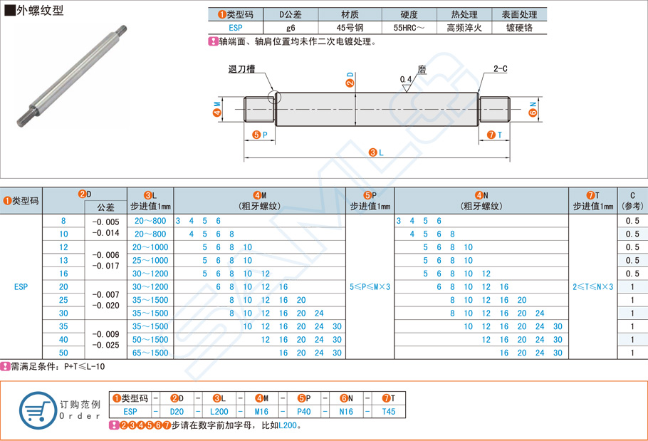 激光切割機上的導(dǎo)向軸怎么拆卸