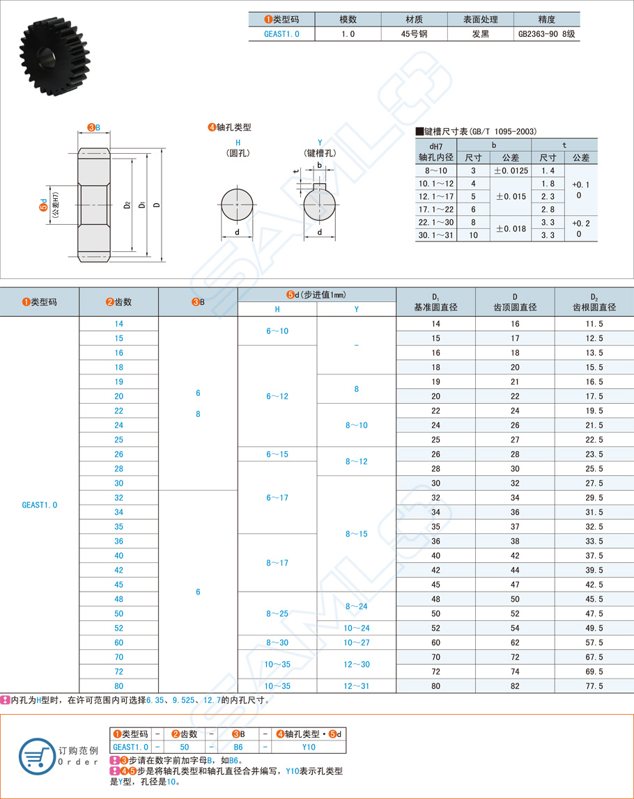 薄型直齒輪應(yīng)該怎么選配鏈條 薄型直齒輪應(yīng)該怎么選配鏈條