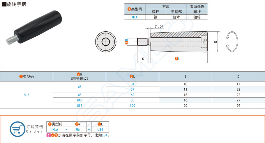 操作件旋轉手柄的選型要素 操作件旋轉手柄的選型要素