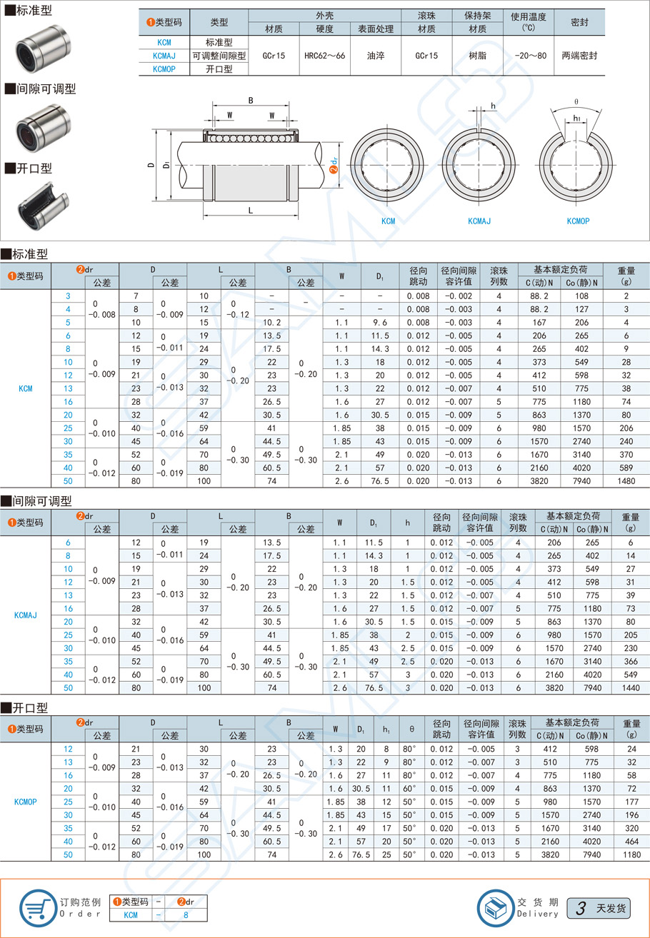 標準型直線軸承在自動化裝配線的應用 標準型直線軸承在自動化裝配線的應用