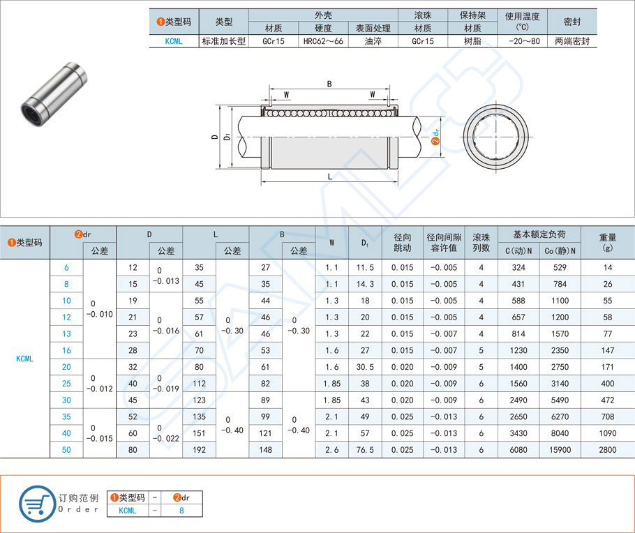 加長型直線軸承在大型機(jī)床的應(yīng)用