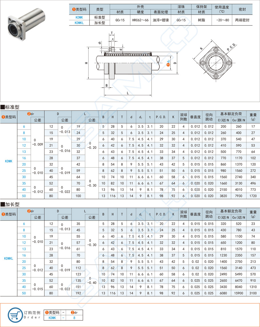 法蘭直線軸承在數(shù)控木工車床的應用