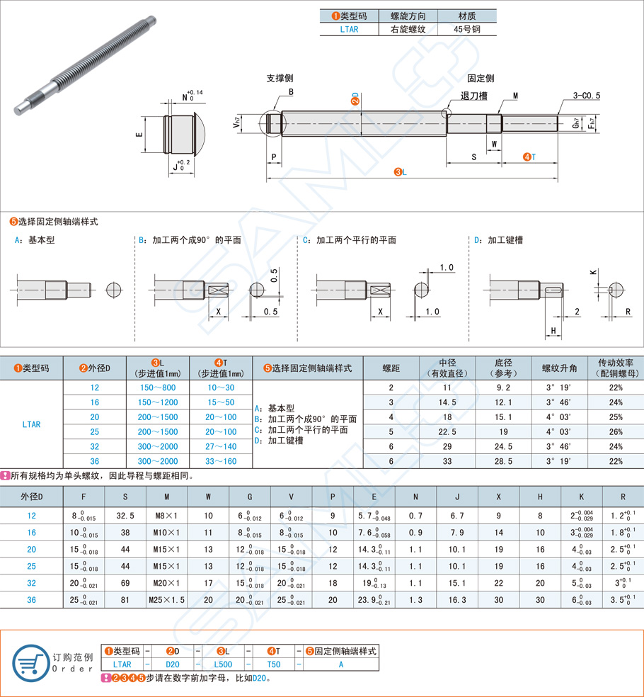梯形絲杠在數(shù)控車床上的加工方法 梯形絲杠在數(shù)控車床上的加工方法
