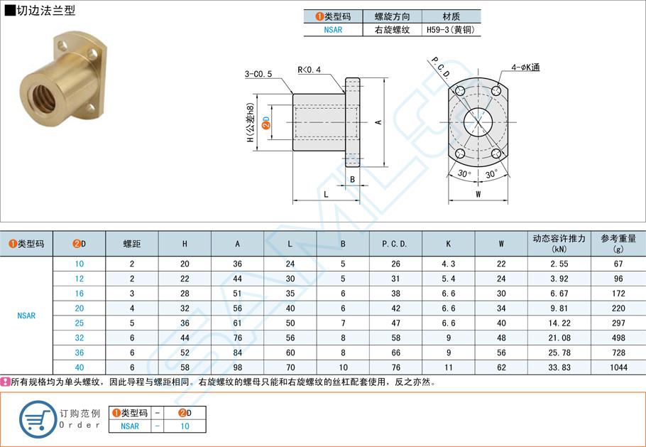 切邊法蘭型梯形絲杠螺母的特點(diǎn)和應(yīng)用場景