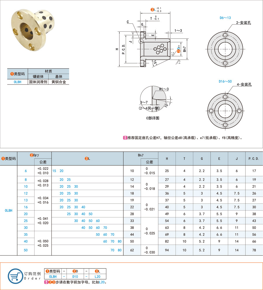 銅合金型無(wú)油襯套的工作環(huán)境要求