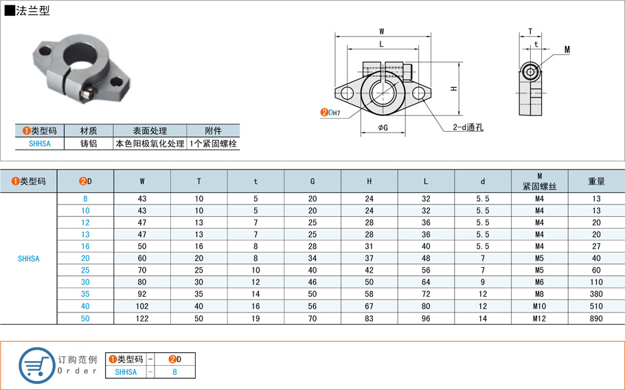 法蘭型導向軸支座在輸送設備中的應用 法蘭型導向軸支座在輸送設備中的應用