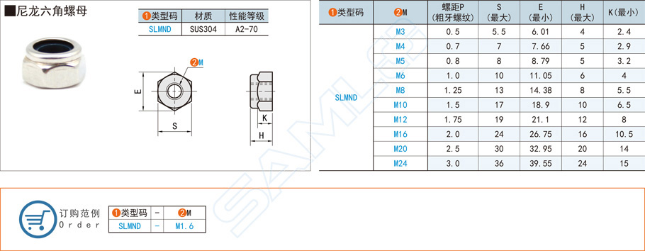 尼龍六角螺母與普通鋼制螺母哪種更耐用？