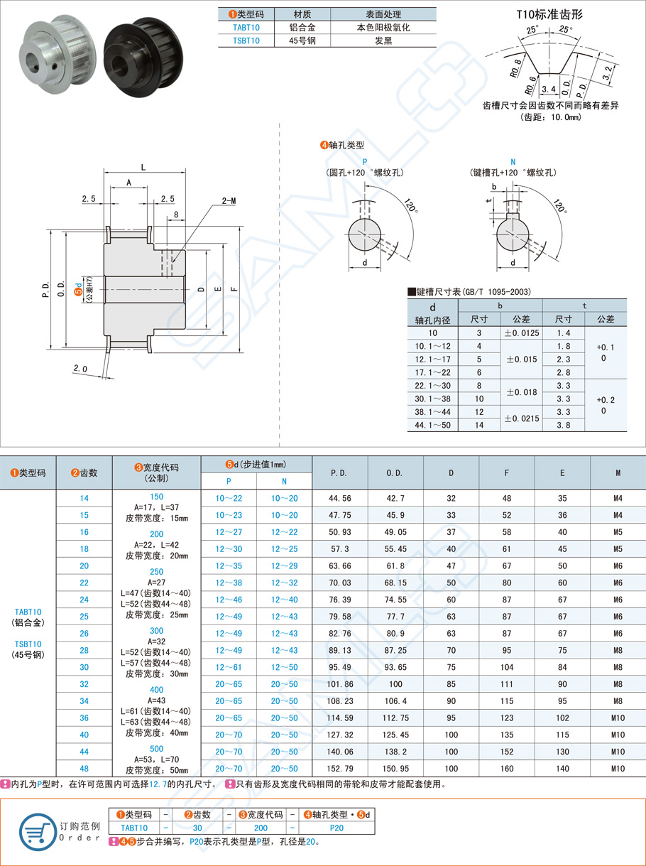 直軸孔的同步帶輪在什么場景下適用