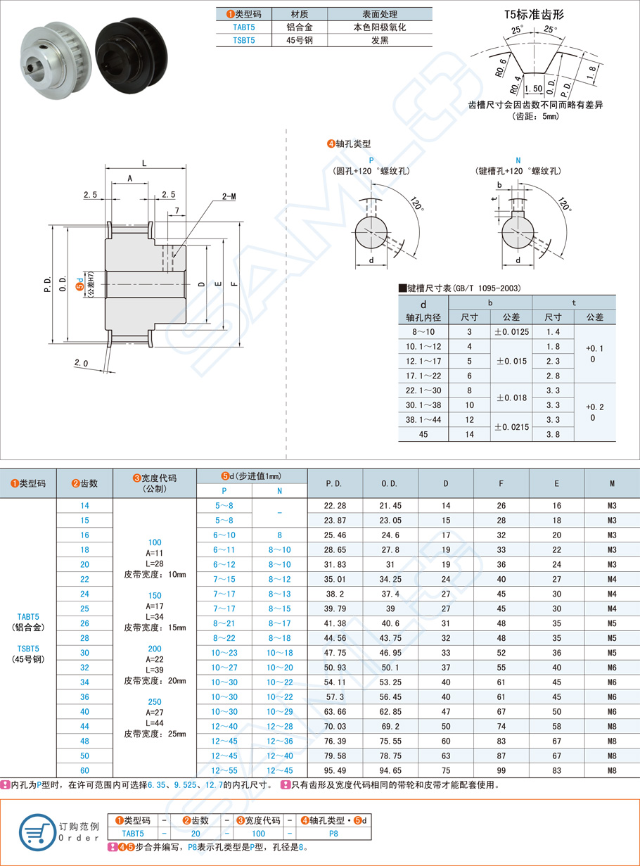 凸肩型同步帶輪在電動門的應用方案 凸肩型同步帶輪在電動門的應用方案