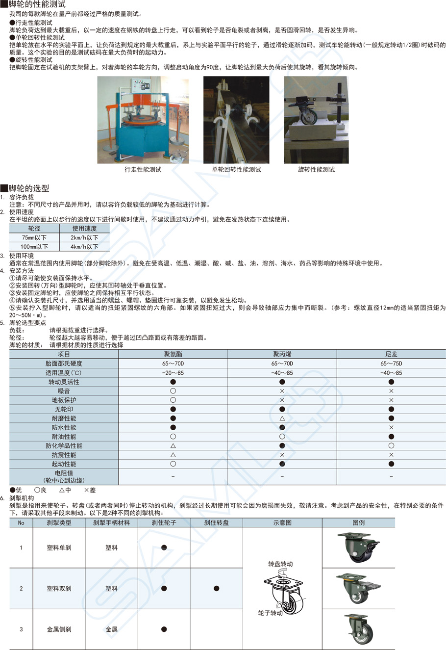 中載型腳輪-絲桿萬向型安裝作用與用途