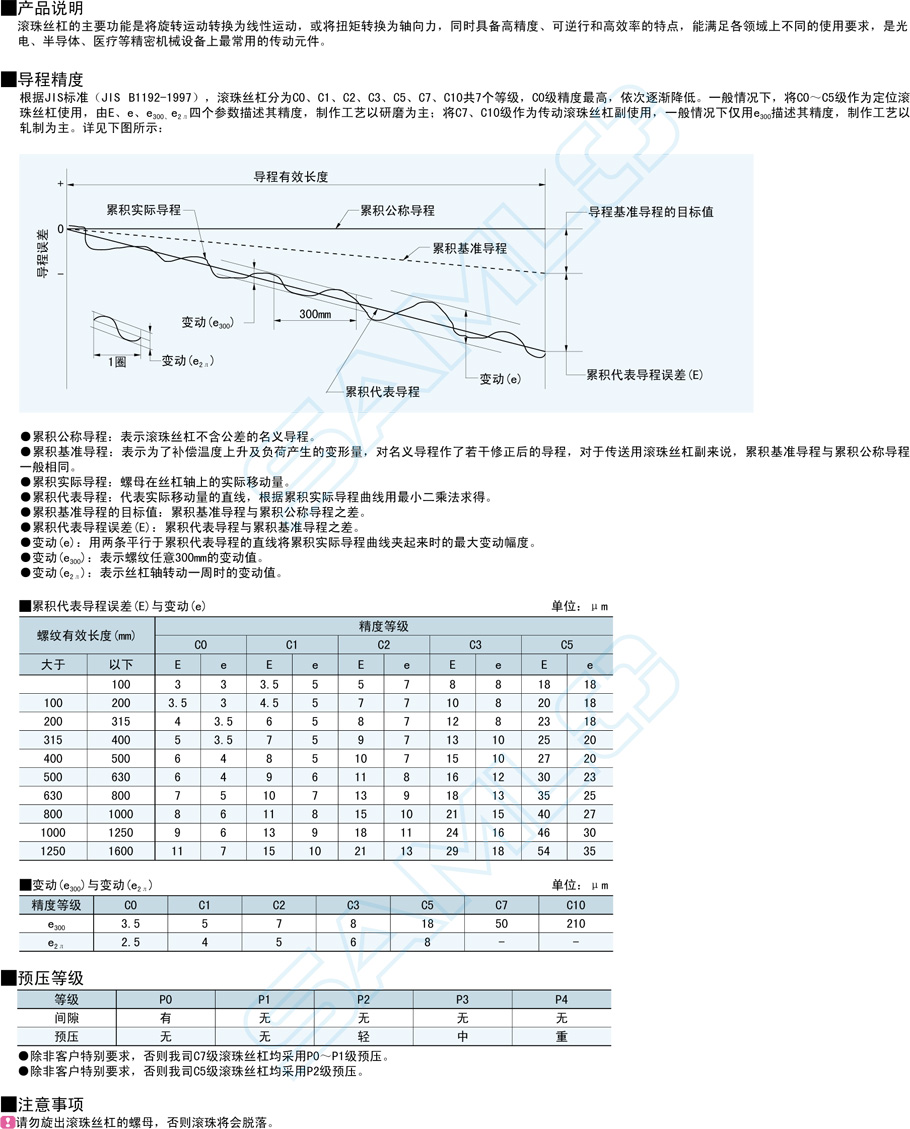 普通級(jí)滾珠絲杠-軸徑16導(dǎo)程5·10·16功能說(shuō)明