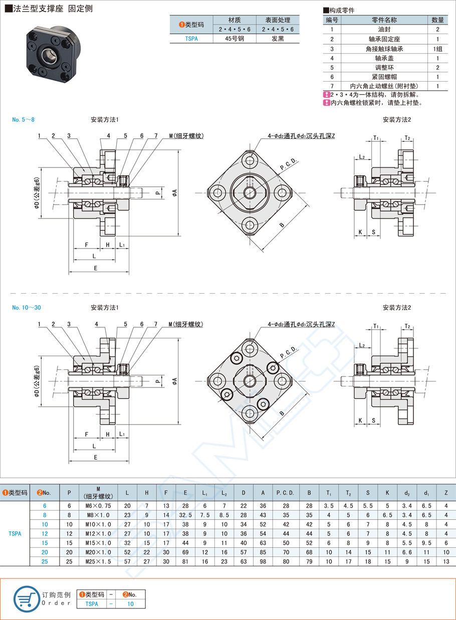 絲杠支撐座需要定位銷嗎