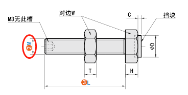 M（螺紋公稱(chēng)）