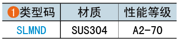 類(lèi)型碼