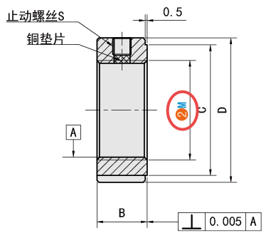 M（螺孔大?。?>
                </div>
                                <div   id=