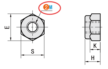 M（公稱(chēng)直徑）