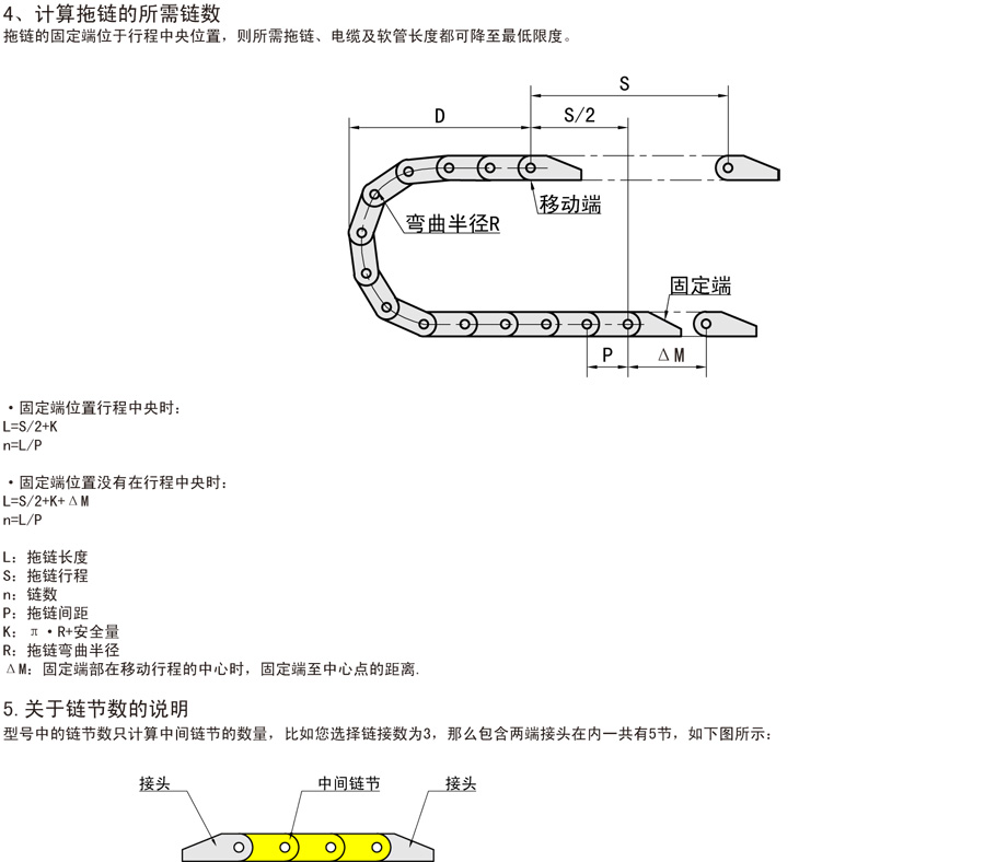 拖鏈-內(nèi)高25低噪音系列兩側(cè)打開(kāi)型功能說(shuō)明