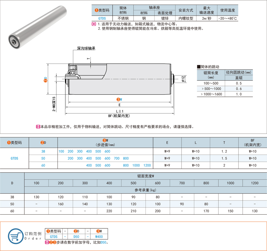 無動力輸送輥筒的載重能力怎么選 無動力輸送輥筒的載重能力怎么選