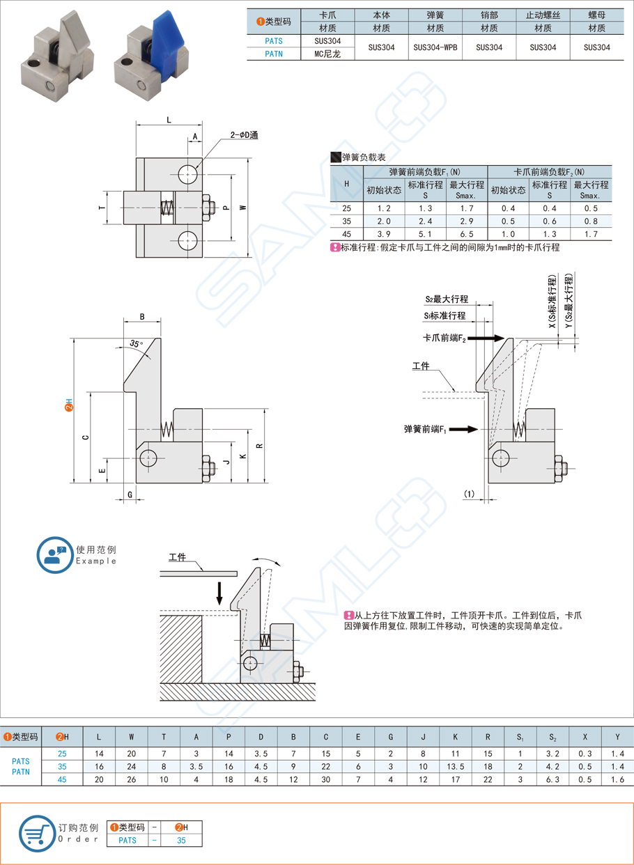 自動鎖扣在工業(yè)設(shè)備外殼和面板的應(yīng)用 自動鎖扣在工業(yè)設(shè)備外殼和面板的應(yīng)用