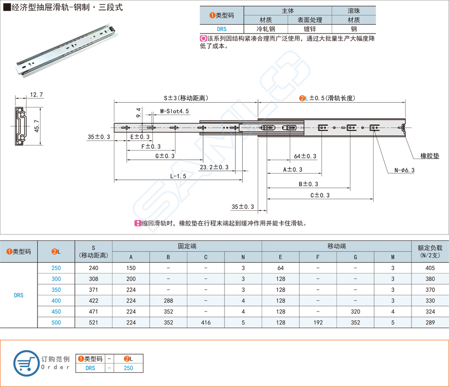 工業(yè)抽屜滑軌選型采購注意事項(xiàng)