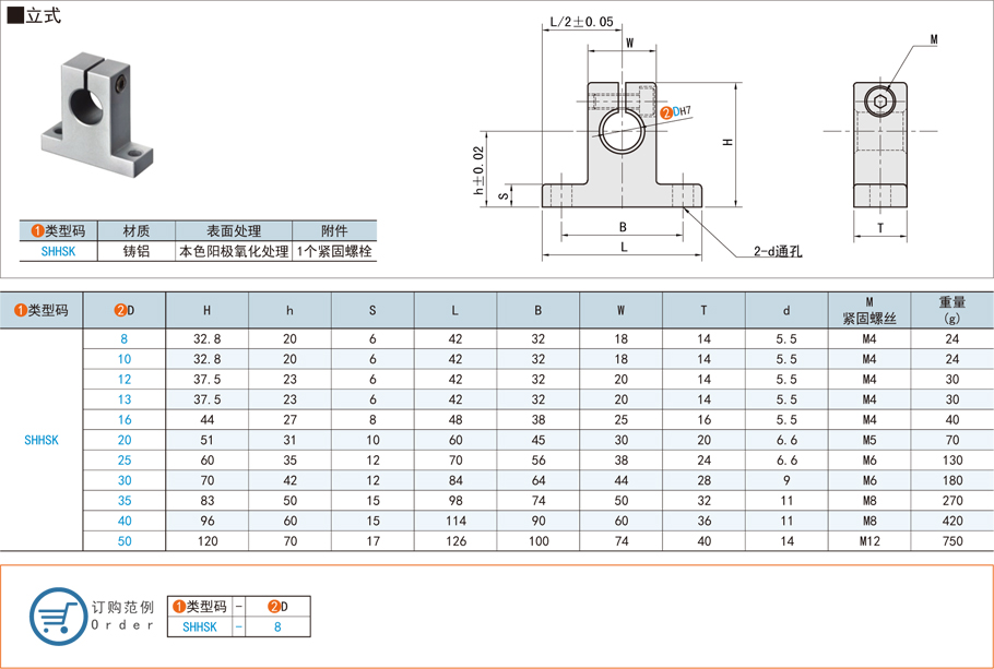 導向軸支座的種類與選擇方法