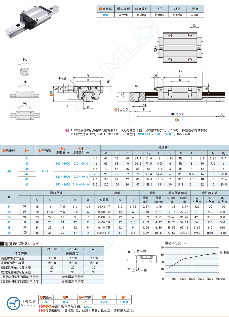 滑塊法蘭型直線導(dǎo)軌在車床設(shè)備的應(yīng)用 滑塊法蘭型直線導(dǎo)軌在車床設(shè)備的應(yīng)用