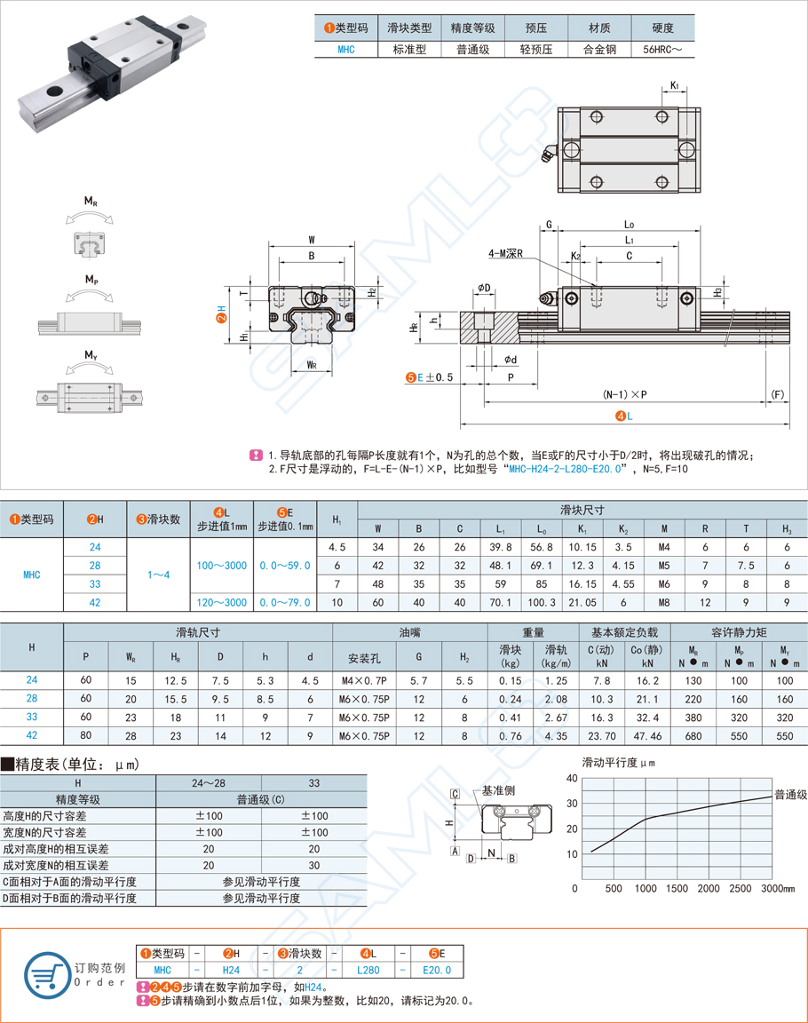 激光焊接機(jī)的直線導(dǎo)軌如何安裝