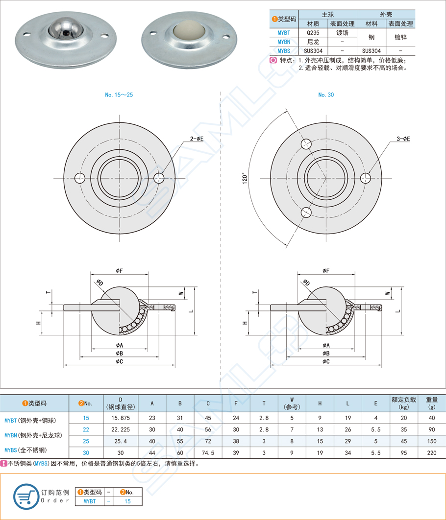 碟型萬向球的規(guī)格型號(hào)應(yīng)該怎么選