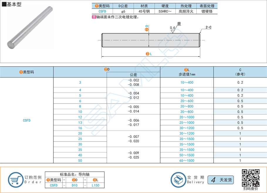 如何測量導(dǎo)向軸的表面粗糙度