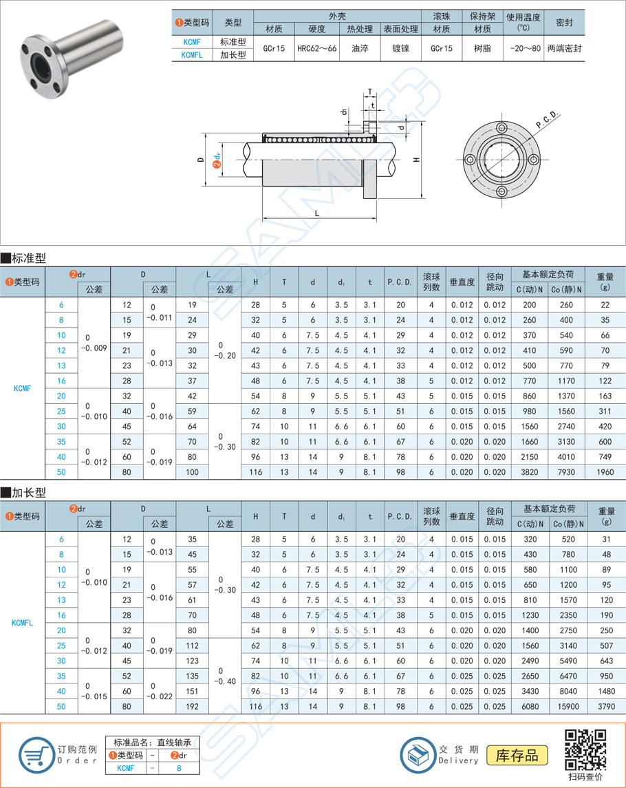 在高溫車間里會對直線軸承有什么影響