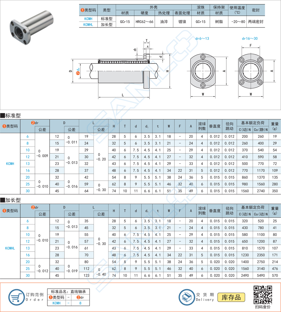 在低溫環(huán)境下對(duì)直線軸承的影響