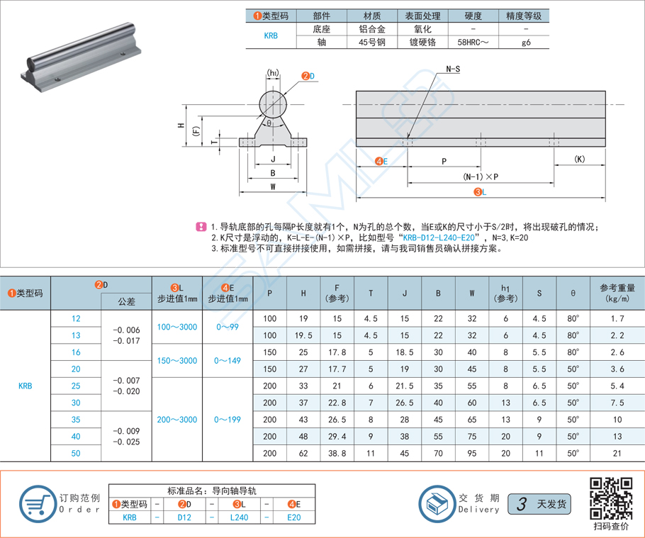 KRB導向軸導軌規(guī)格參數(shù)材質(zhì)