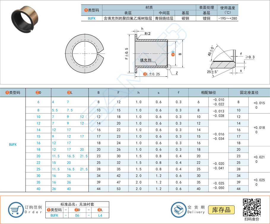 復合型無油襯套的耐高溫性怎么樣