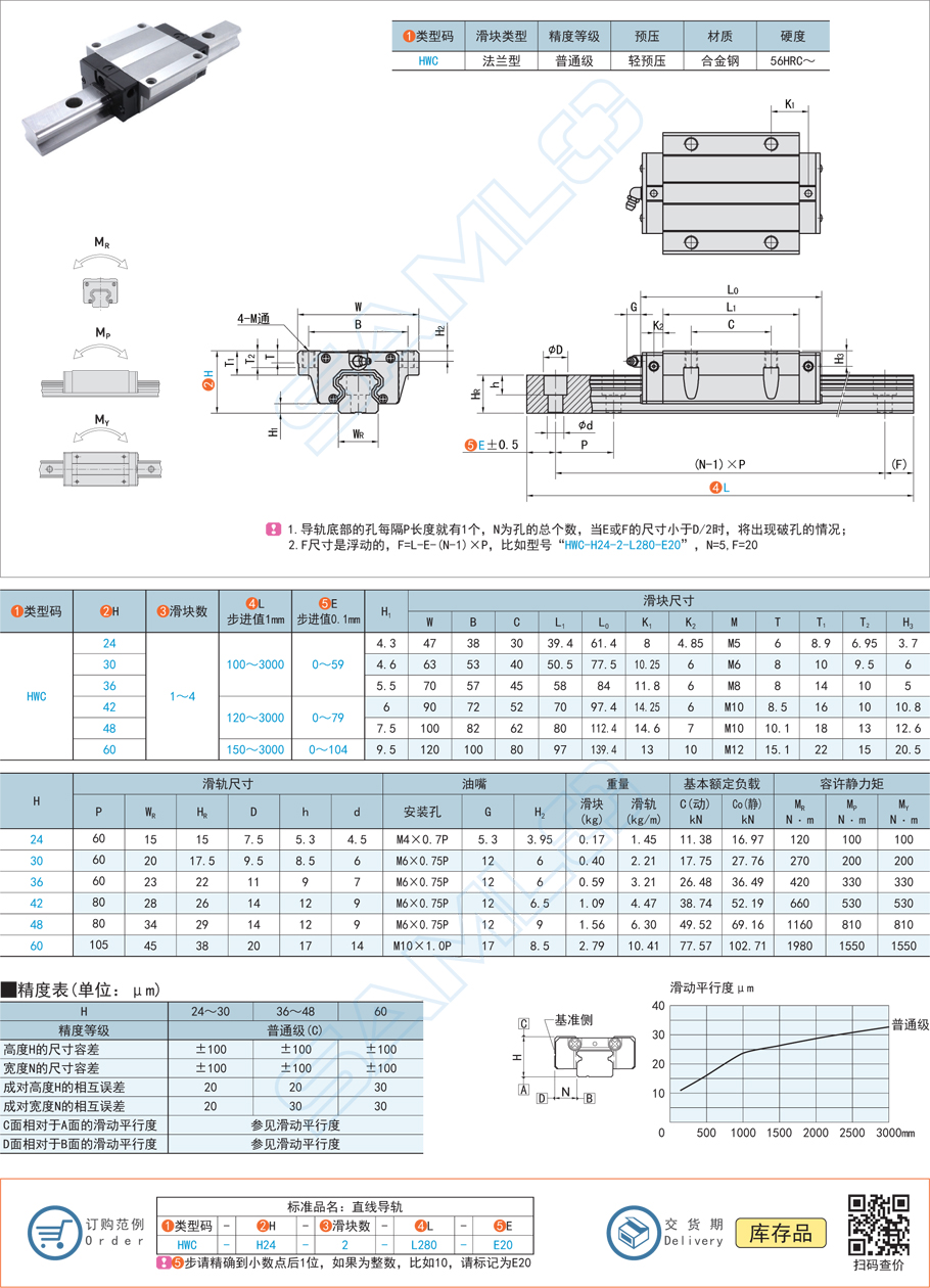 滾珠直線(xiàn)導(dǎo)軌的潤(rùn)滑方式有哪些