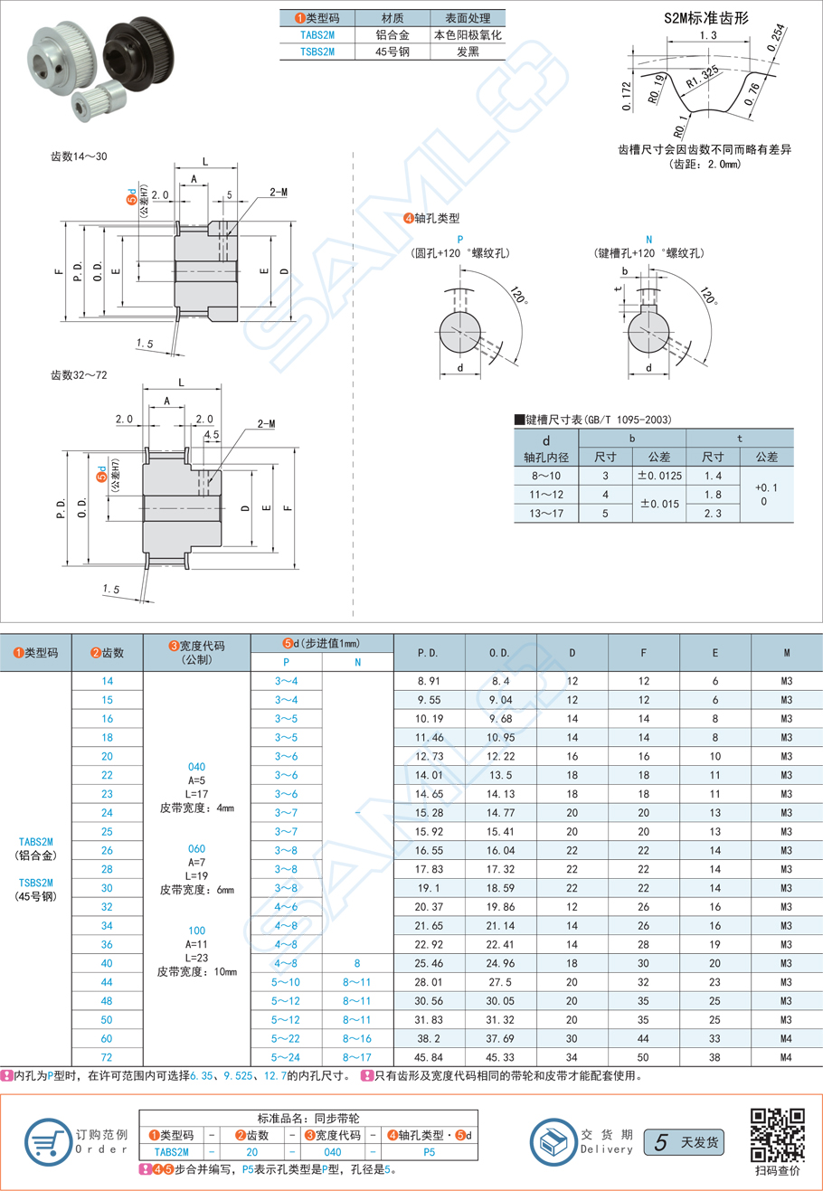 高扭矩同步帶輪-S2M·帶凸肩型規(guī)格參數