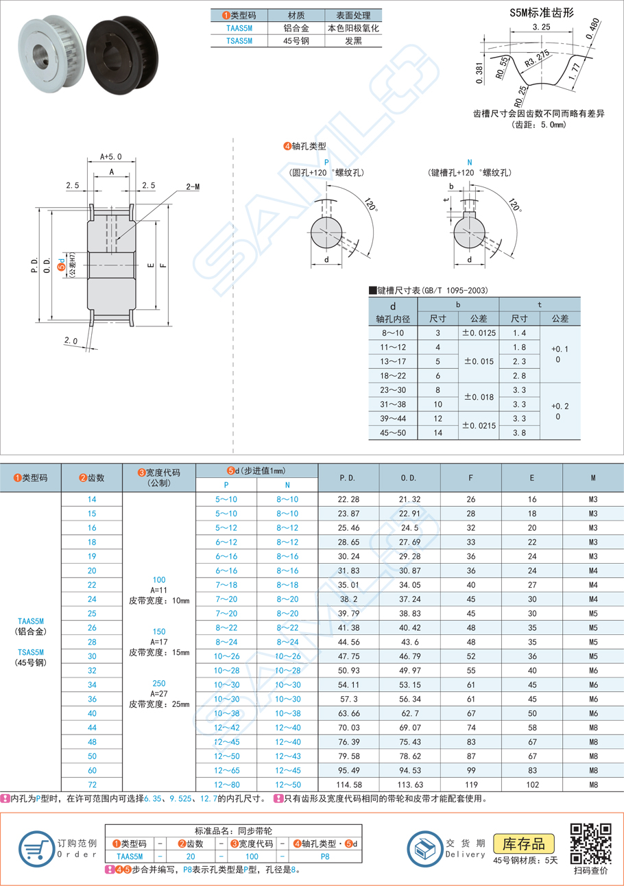 同步帶輪齒形設(shè)計(jì)原理是什么