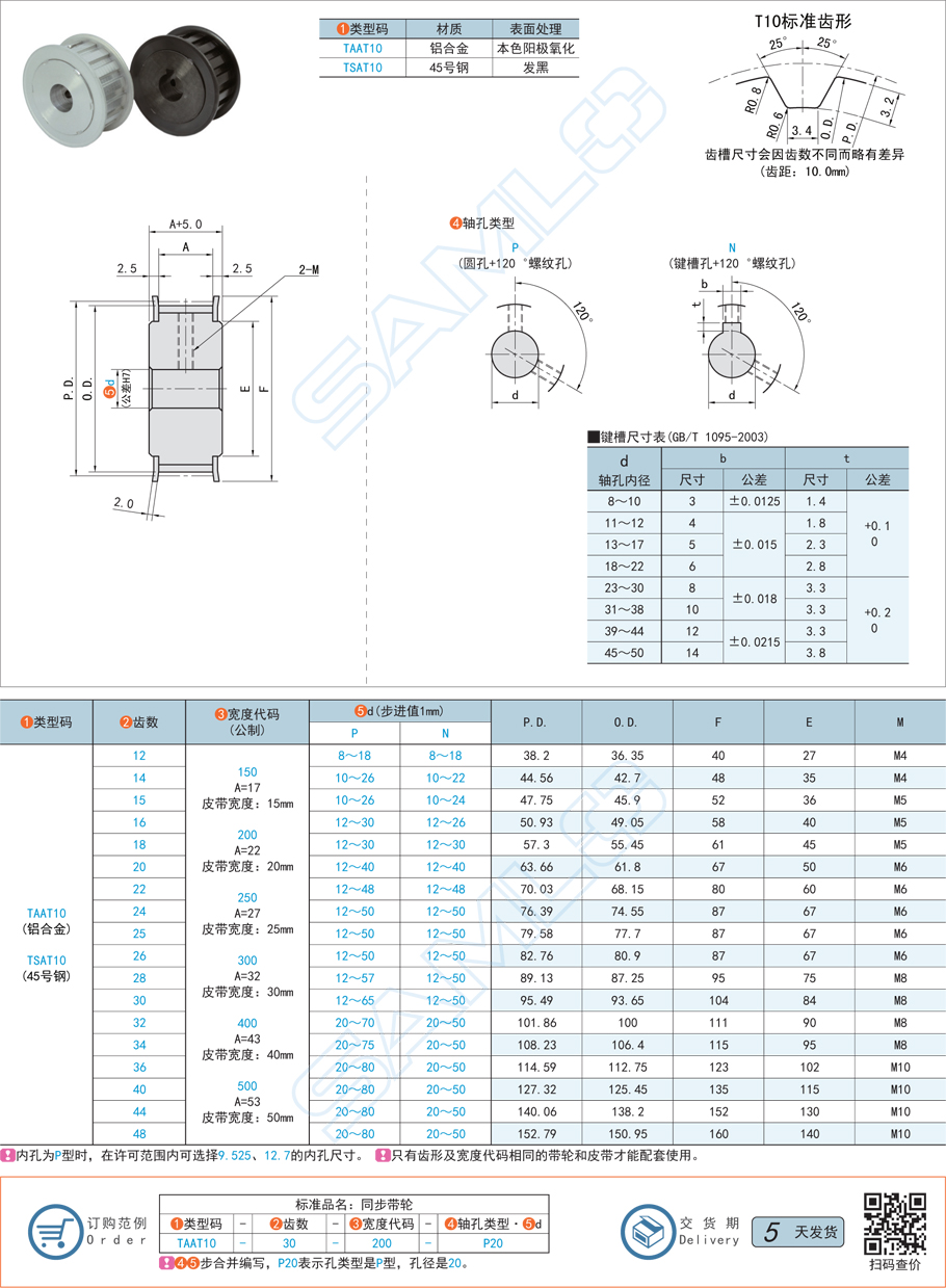 同步帶輪如何與傳感器設(shè)備結(jié)合