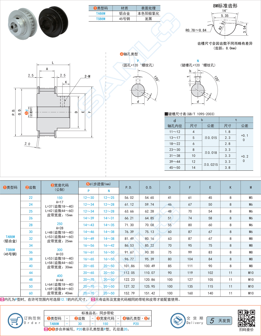 鑄鐵類(lèi)型都有哪些，用于制造同步帶輪的