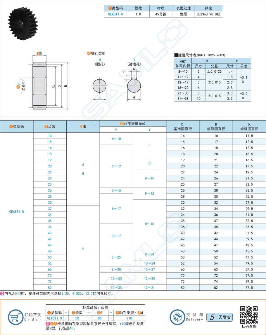 薄型直齒輪的制造材料選擇