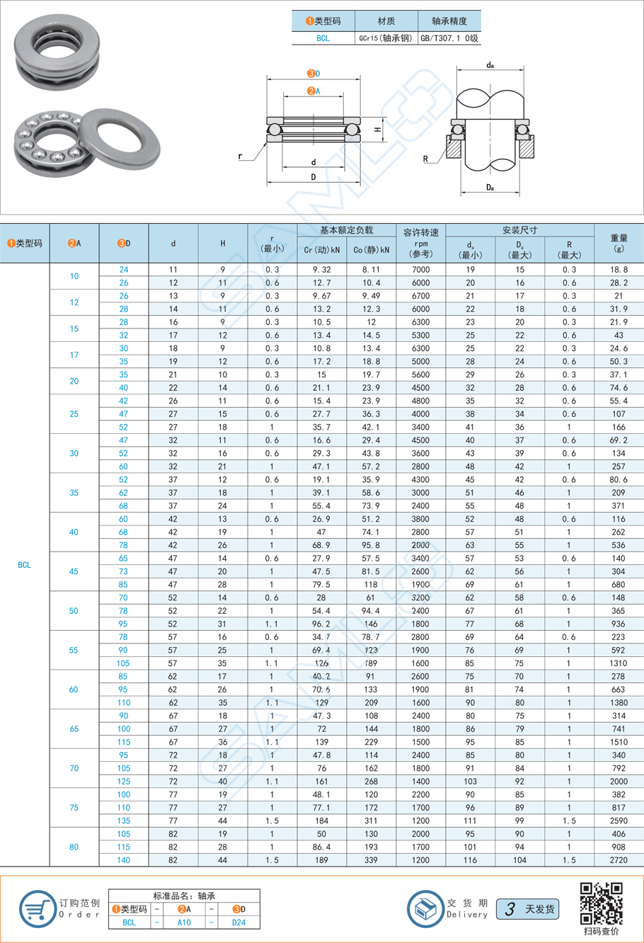 推力球軸承的分離式設(shè)計(jì)詳細(xì)介紹